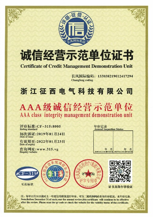 Model-Unit-of-Integrity-Management