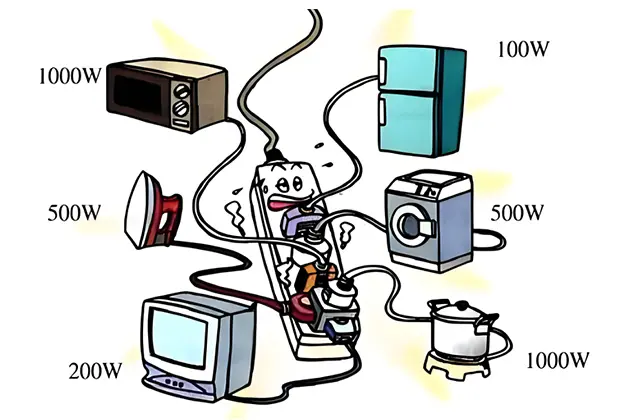 What is electrical power