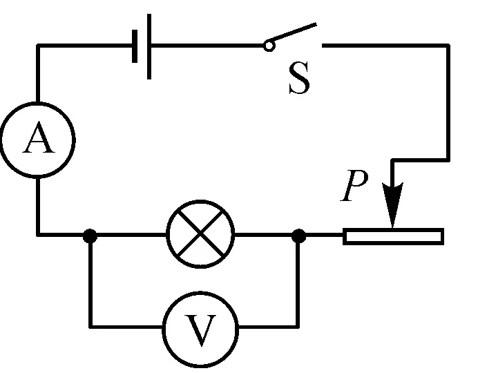 electrical power